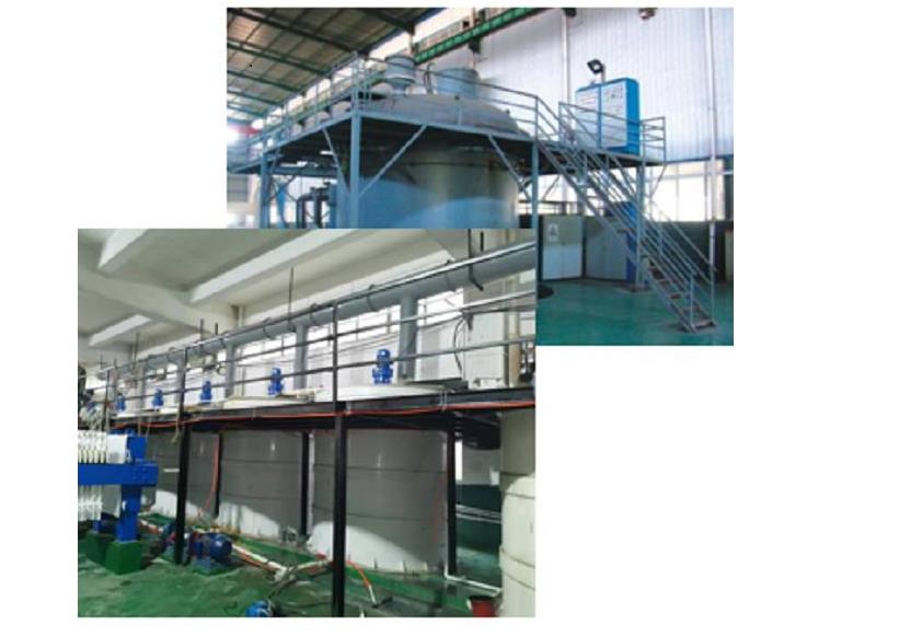 工艺&设备（二）